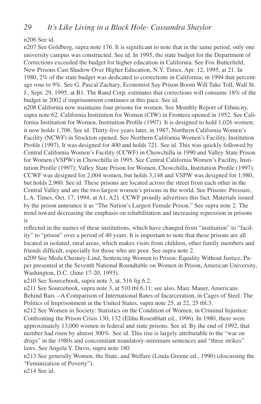 29 It’s Like Living in a Black Hole- Cassandra Shaylor  1206 See id. 1207 See Goldberg, supra note 176, It is significant to note that in the same period, only one. university campus was constructed. See id. In 1995, the state budget for the Department of Corrections exceeded the budget for higher education in California. See Fox Butterfeld, New Prisons Cast Shadow Over Higher Education, N.Y. Times, Apr. 12, 1995, at 21 In 1980, 2% of the state budget was dedicated to corrections in California; in 1994 that percent- age rose 10 9% See G. Pascal Zachary, Economist Say Prison Boom Will Take Toll, Wall St J.Sept. 29, 1995, at BI. The Rand Corp. estimates that corrections will consume 185 of the budget in 2002 if imprisonment continues at this pace. See id.  208 California now maintains four prisons for women. See Monthly Report of Ethnicity, supra note 62. California Institution for Women (CIW) in Frontera opened in 1952. See C: fornia Institation for Women, Institution Profile (1997). It is designed to hold 1026 women; it now holds 1706, See id. Thirty-five years later, in 1987, Northern California Women’s Facility (NCWF) in Stockion opened. See Northen California Women’s Faciliy, Insitation Profile (1997). It was designed for 400 and holds 721. See id. This was quickly followed by Central California Women’s Facility (CCWE) in Chowchilla in 1990 and Valley State Prison for Women (VSPW) in Chowchilla in 1995. See Central California Women’s Facility, Insti- tion Profile (1997): Valley State Prison for Women, Chowchilla, Istitution Profile (1997). CCWE was designed for 2,004 women, but holds 3,148 and VSPW was designed for 1,950, but holds 2.960. See id. These prisons are located across the street from each other in the Central Valley and are the two largest women’s prisons in the world. See Prisons: Pressure, LA Times, Oct. 17, 1994, at AL A21. CCWE proudly advertises his fact. Materials issued by the prison announce it as “The Nation’s Largest Female Prison.” See supra note 2. The trend toward decreasing the emphasis on rehabiliation and increasing repression in prisons reflected in the names of these insttutions, which have changed from “instiution’ to *facil- ity” to “prison” over a period of 40 years. It is important to note that these prisons are all located in isolated, rural areas, which makes visits from children, other family members and friends difficult, especially for those who are poor. See supra note 2.  1209 See Meda Chesney-Lind, Sentencing Women to Prison: Equality Without Justice, Pa- per presented at the Seventh National Roundtable on Women in Prison, American University, Washington, D.C. (June 17-20, 1993)  1210 See Sourcebook, supra note 3, at, 516 fig 6.2  n211 See Sourcebook, supra note 3, at 510 tbL6.11; see also, Marc Maver, Americans Behind Bars --A Comparison of Intemational Rates of Incarceration, in Cages of Steel: The Politics of Imprisonment in the United States, supra note 25, at 22, 25 b 3.  1212 See Women in Society: Statistics on the Condition of Women, in Criminal Injustce: Conronting the Prison Crisis 130, 132 (Elihu Rosenblatt ed., 1996). In 1980, there were ‘approximately 13,000 women in federal and state prisons. See id. By the end of 1992, that number had risen by almost 300%. See id. This ise is largely attributable to the “war on drugs” in the 19805 and concomitant mandatory-minimum sentences and “three srikes” laws. See Angela Y. Davis, supra note 150.  n213 See generally Women, the State, and Welfare (Linda Greene ed., 1990) (discussing the “Feminization of Poverty").  n214 See id  